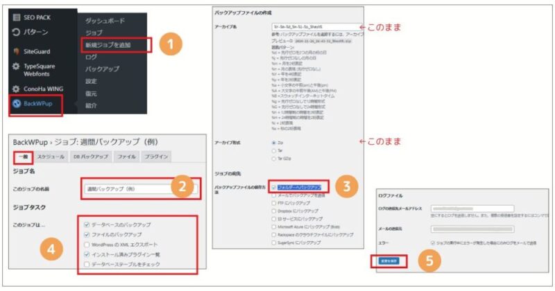 図解3