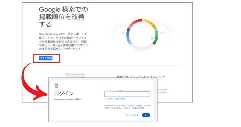 図解